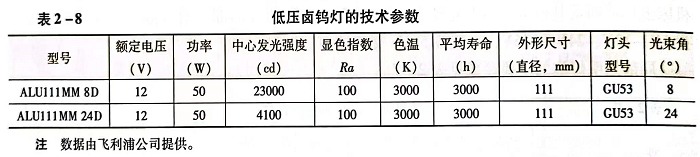 QQ圖片20220926083247.png QQ圖片20220926083247.png