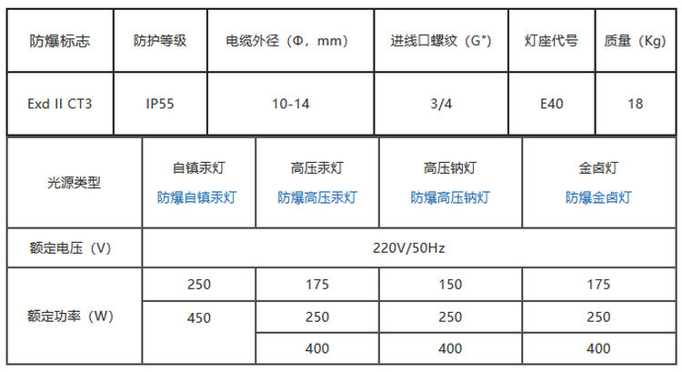 BAT51-250W-10.jpg BAT51-250W-10.jpg